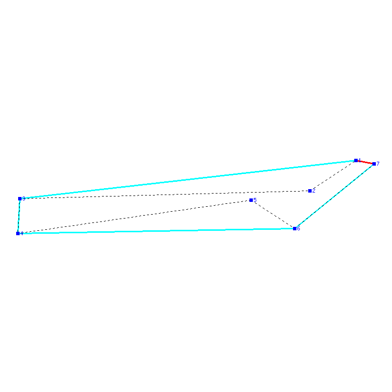 Flugauswertung
